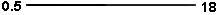 05-to-18-bar.png