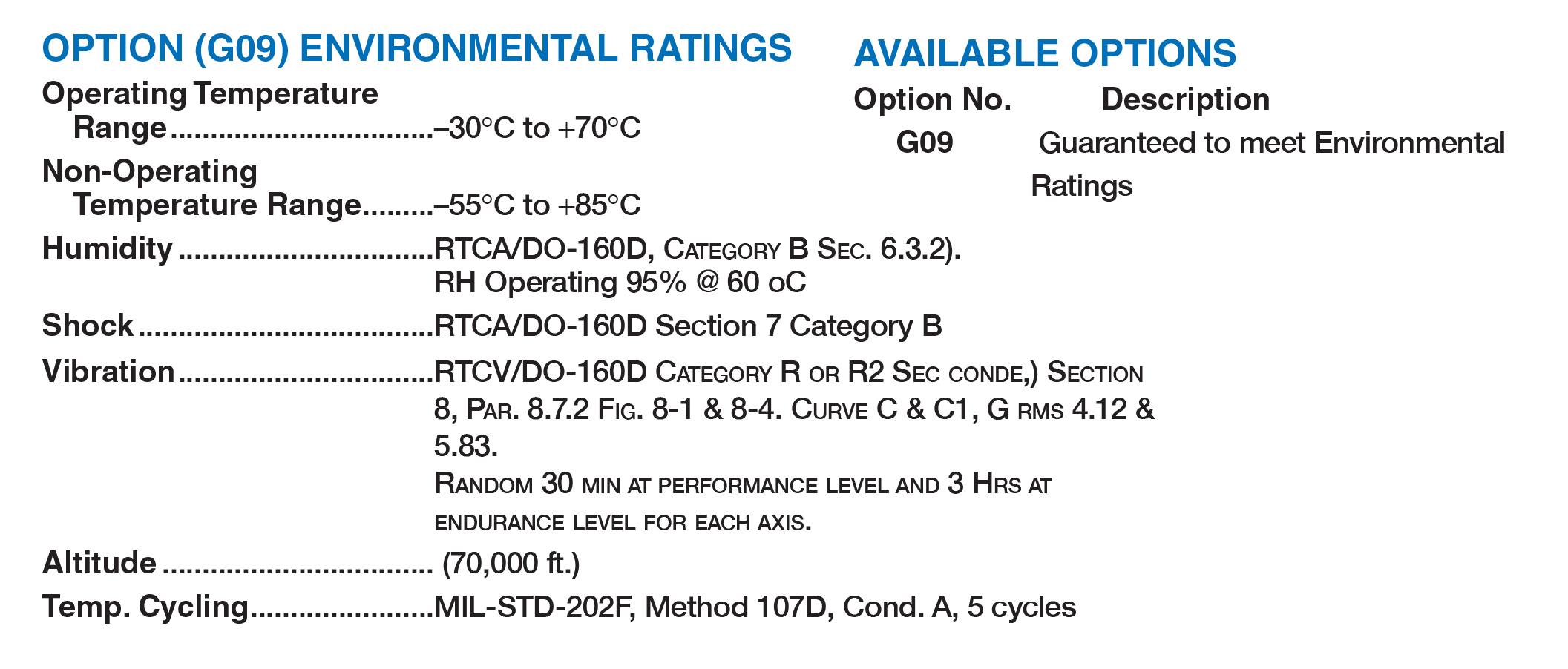 Broadband Limiters Series LIM 118/218
