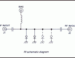 Series 91 and 92 Miniature Broadband SPST Switches