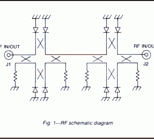 Microwave Phase Invariant Attenuator Series 347