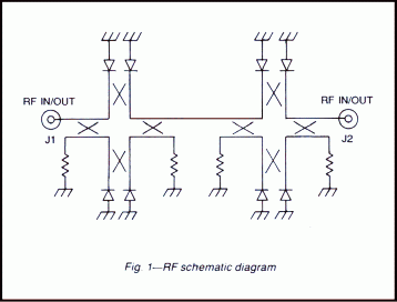 Microwave Phase Invariant Attenuator Series 347