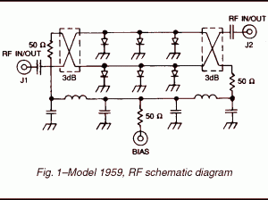Microwave Attenuator: Models 1959, D1959