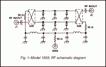 Microwave Attenuator: Models 1959, D1959