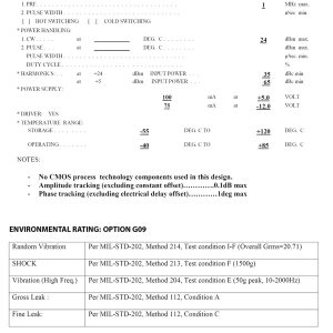 Model DA-2660-XK-65