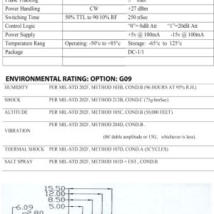 Model SW-1969-1