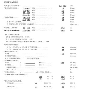 Model DA-2460-SK-PC503