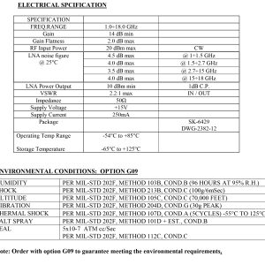 LNA-118-15-SMA