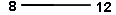8-to-12-bar.png