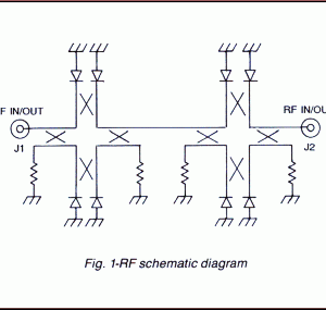 Series D197 Voltage Controlled Phase Invariant Attenuators