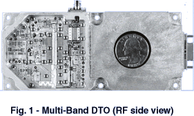 CUSTOM MULTI-BAND DTOs