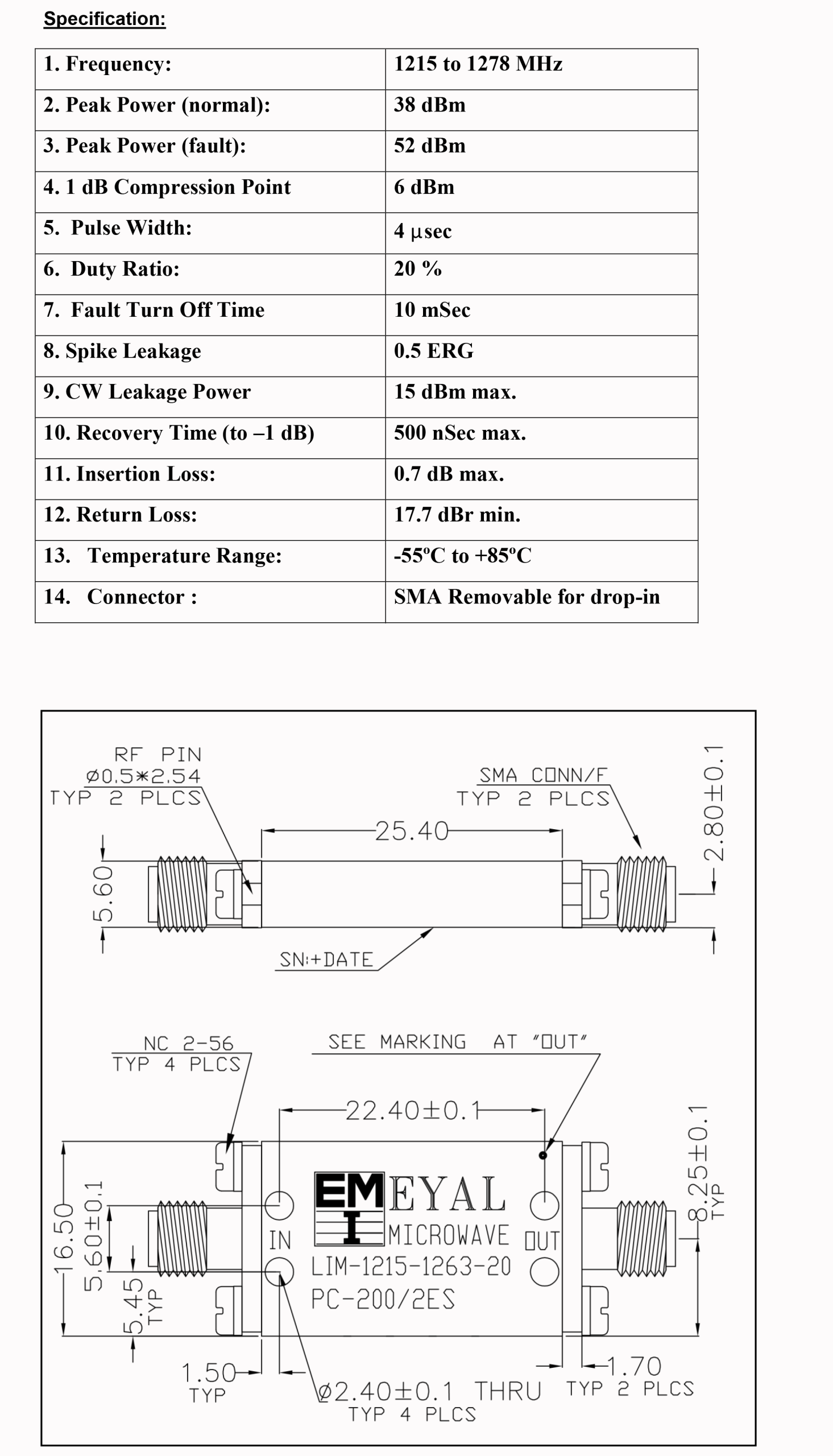 Narrowband Limiters LIM 1215-1263-20-PC-200/2ES