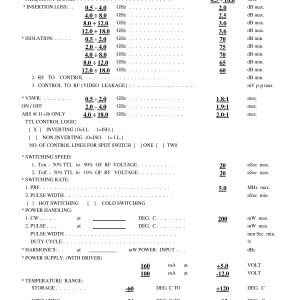 Model FR-2260-UK-PC505