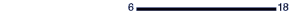 Digitally Tuned Oscillators (DTO) Selection Guide