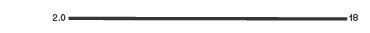 limiters-series-frequency-range-2-3.jpg