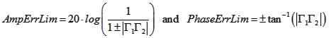 Uncertainty limit formulas derived from transmission line theory