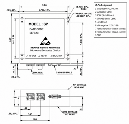 Synthesizers Solutions for Satellites